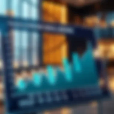 Trends in Dubai Real Estate Market dynamics chart illustrating trends in Dubai real estate